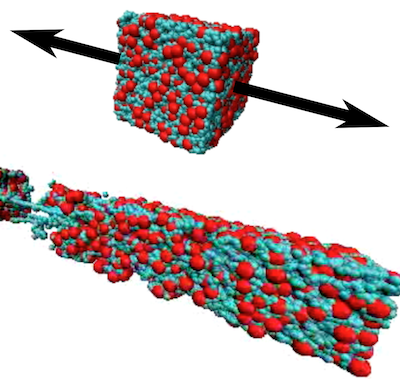 polymer nanocomposite