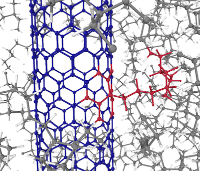 carbon nanotube polymer composite model